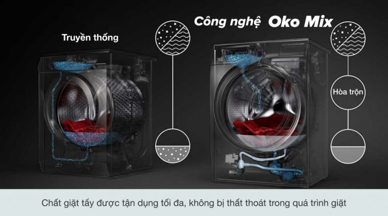 vi-vn-electrolux-eww8023aewa-05_8ad53b6ca6b64192a5a3af2fce9c0e4a.jpg