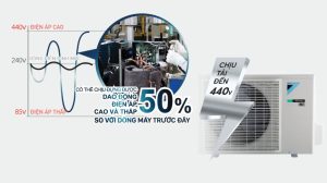 may-lanh-daikin-inverter-2-hp-ftkf50xvmv638162128668598295.jpg