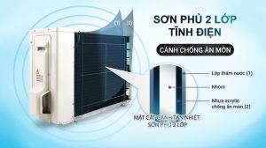 daikin-atf35uv1v637693871076149591_ddbc587115e14be090a9fe06f919273e.jpg